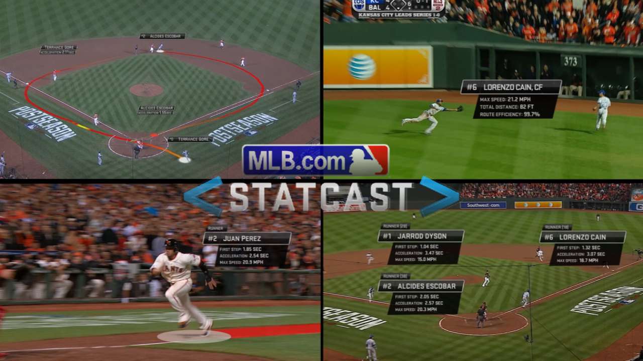 Juan Pierre Statcast, Visuals & Advanced Metrics, MLB.com